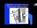 surgical procedures for abductor and adductor spasmodic dysphonia