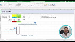 Data Reconciliation using Excel, Hysys, and Aspen Simulation Workbook ASW
