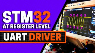 STM32 UART: Register Configuration, Transmission and Reception