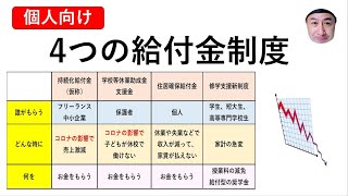 個人対象の４つの給付金 　「ダレが、どんな時に、お金がもらえるのか！」