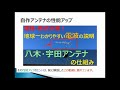 【公式line限定公開をやめて全員公開】自作アンテナの作り方！針金ハンガー1本で、どこでもテレビが観れるようになる！キャンプ、車中泊、vanlifeのお供にdiy地デジアンテナはいかがでしょうか？