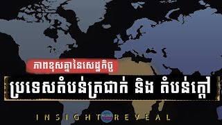 ការសិក្សាពីដំណើរសេដ្ឋកិច្ចរវាងប្រទេសតំបន់ត្រជាក់ និង តំបន់ក្តៅ | ស្ថានភាពសេដ្ឋកិច្ចមនុស្សតំណក្រោយ