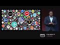 Developing on Alexa