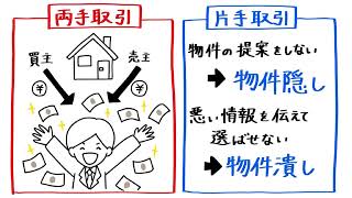 【仲介手数料無料☆八王子ひなた不動産】仲介手数料節約よりも実はメリット⁈八王子ひなた不動産での購入時の知っトク情報🏠