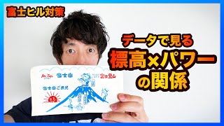 【富士ヒル直前】標高とパワーの密接な関係【データ編】