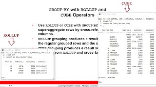 Rollup, Cube & Grouping - Practically in Oracle