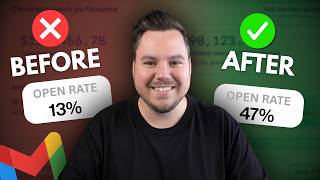 Exactly How To Increase Your Ecom Brand’s Email Open Rates