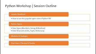 Sample Python Programming Workshop Video | K2 Analytics | k2analytics.co.in