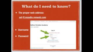 Moodle Overview