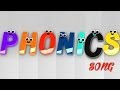 The Phonics Song | Alphabet Songs For Toddlers | ABC Songs For Children | Videos by Kids Tv