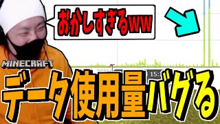 大量の鶏がたった１マスに敷き詰められサーバーが激重になってしまう【マイクラ】【マインクラフト】切り抜き