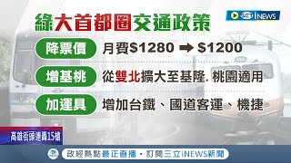 打造北北基桃交通便利生活! 4候選人推\