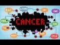 Can computers help cure Cancer?