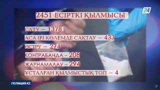 Есірткі туралы: интернетте сату мен синтетиканың алдын алу, есірткі зертханаларын жою | Полиция KZ