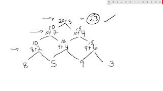 Project Euler problem 18 java : Maximum path sum I