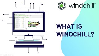 Windchill Tutorial - 1 | What is PLM? | What is Windchill? | Windchill User Interface
