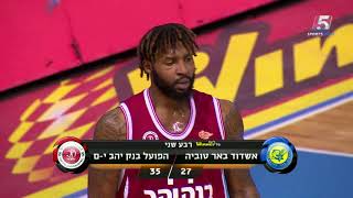 Highlights: Hapoel Jerusalem 65 at Maccabi Ashdod 74