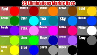 The Amazing 12 Eliminations Marbles Race ASRM in Algodoo