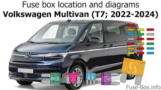 Fuse box location and diagrams: Volkswagen Multivan (T7; 2022-2024)