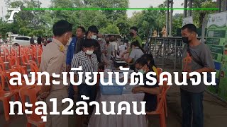 เช้านี้ต้องรู้ : ลงทะเบียนบัตรคนจนทะลุ 12 ล้านคน | 15-09-65 | ข่าวเช้าหัวเขียว