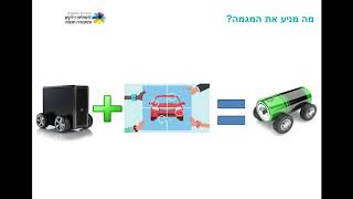 מהפכת התחבורה החכמה: מגמות עולמיות ופעילות הממשלה - דניאל צוקר