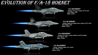 Evolution of F/A-18 Hornet (F/A-18A to Block III Advanced Super Hornet)