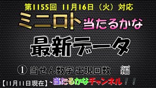 【ミニロト当たるかな】ミニロト第1155回 対応 出現回数