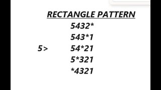 printing rectangular pattern in python in english