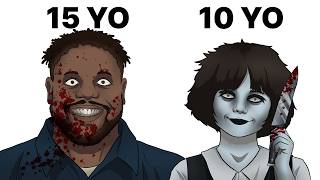 The Youngest Serial Killers in History