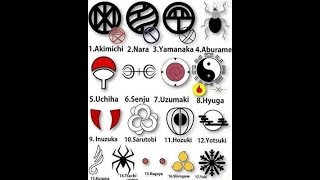 Naruto - All Shinobi Clans