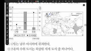 2022학년도 세계지리 수능특강 8강 문제 해설(세계의 도시화와 세계 도시 체계)