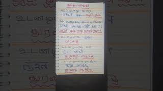 தமிழ் மூலம் ஹிந்தி பேசுங்கள் தமிழ் மூலம் இந்தி கற்றுக்கொள்ளுங்கள் Learn speak hindi through tamil