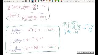 Discussion 7.6 Inverse Trigonometric Functions 1