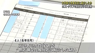 「俺のエースになってほしい」ホストクラブの客を風俗店に紹介した疑い　経営者の男ら逮捕 (25/01/23 12:03)