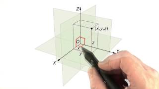 Cartesian Coordinates - Interactive 3D Graphics