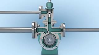 Ebsray Regenerative Turbine Pump Fluid Flow Demonstration \u0026 Working Principle