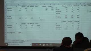Shortest Path using linear programs