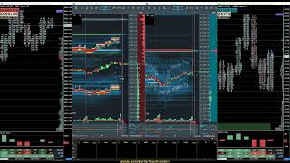 ES \u0026 NQ ~ Bookmap Heatmap, Footprint Charts \u0026 Tickstrike | Futures Trading Live Orderflow Stream