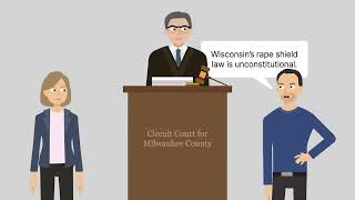 State v. Herndon Case Brief Summary | Law Case Explained