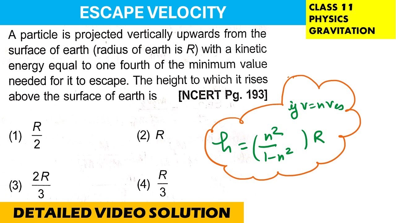 A Particle Is Projected Vertically Upwards From The Surface Of Earth ...