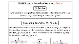 Algebra 2: Notes 1.07 Function Notation Part 2