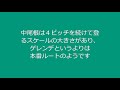 【御在所岳 藤内壁】（昭和のアーカイブ版）1980年代（昭和55年）藤内壁の思い出：by ココジ鎌田