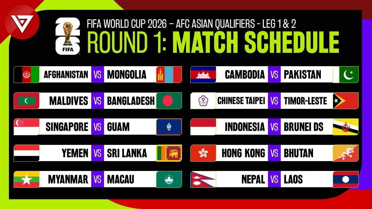 Match Schedule: FIFA World Cup 2026 AFC Qualifiers Round 1 - YouTube