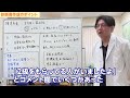 第二部各論　第２章２節　障害年金をもらうために主治医に伝えるべき裏技