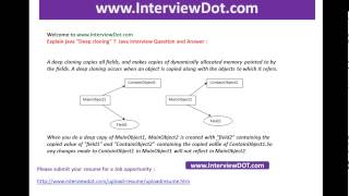 Explain java deep cloning copy job java interview question and answer