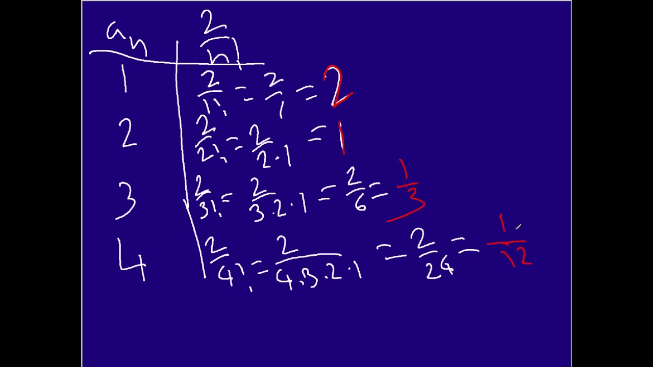 Factorial Notation - YouTube