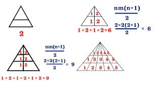 COUNTING TRIANGLES | APTITUDE IQ TRICKS IN TAMIL | முக்கோணிகளின் எண்ணிக்கையை கணித்தல் 🔺️