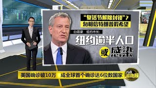 八点最热报 28/03/2020 美国确诊破10万   市长吁民众做好抗疫准备