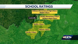 Many JCPS schools fare poorly in new star rating system