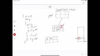 Compilers 2.7.2 - Symbol tables are compile time